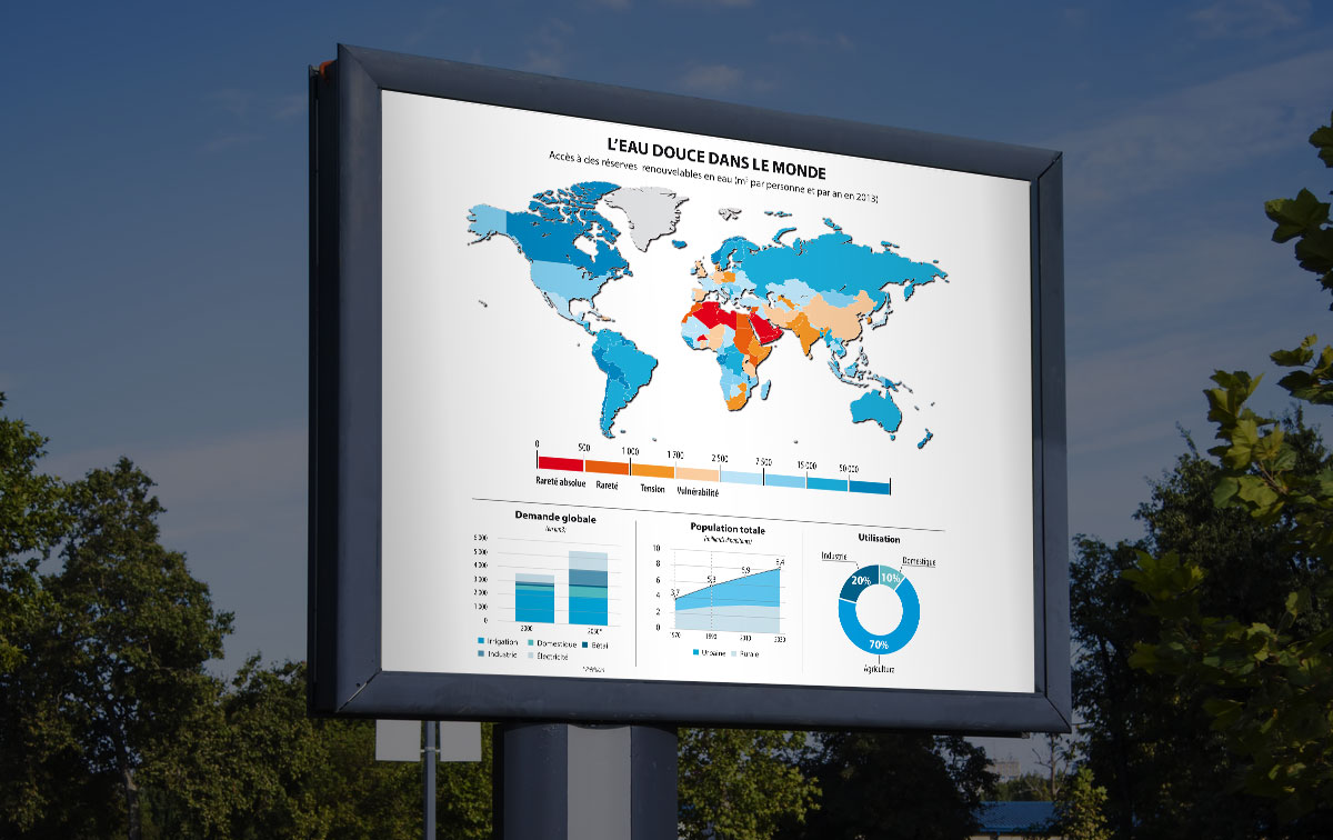 Infographiste indépendant, création et mise en page de cartographies et infographies, carte du monde